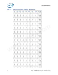 96MPXE-2.4-12M13T1 Datasheet Page 22