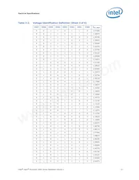 96MPXE-2.4-12M13T1 Datasheet Page 23