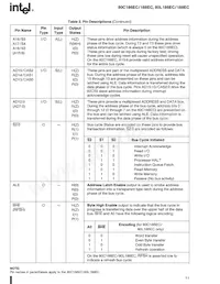 A80C186ECI Datasheet Pagina 11