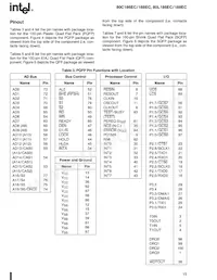 A80C186ECI Datasheet Page 15