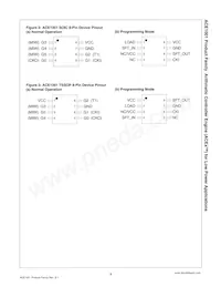 ACE1001MT8X_32 Datasheet Page 2