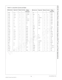 ACE1001MT8X_32 Datasheet Page 16