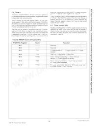 ACE1001MT8X_32 Datasheet Page 19