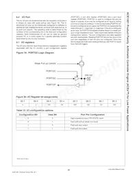 ACE1001MT8X_32 Datasheet Page 23