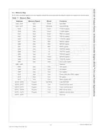 ACE1101BEMT8X Datasheet Page 17