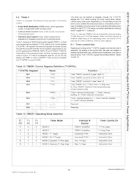 ACE1101BEMT8X Datasheet Page 19