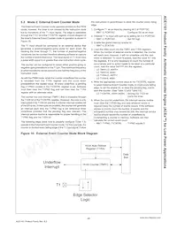 ACE1101BEMT8X Datasheet Pagina 21