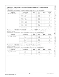 ACE1202LEM8X Datasheet Page 6