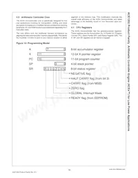 ACE1202LEM8X Datasheet Page 12