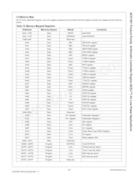 ACE1501EN Datasheet Page 12