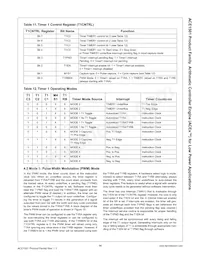 ACE1501EN Datasheet Page 14