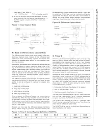 ACE1501EN Datenblatt Seite 17