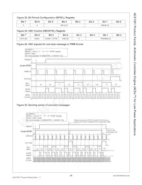 ACE1501EN Datenblatt Seite 20