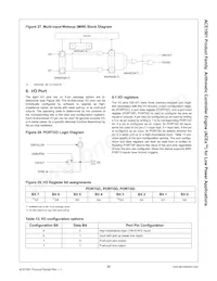 ACE1501EN Datenblatt Seite 22