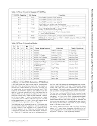 ACE1502EMX Datenblatt Seite 14