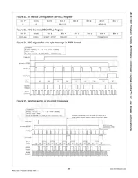 ACE1502EMX Datasheet Page 20