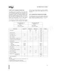 AN87C196JTWB20 Datasheet Page 19