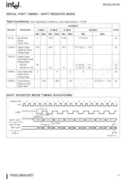 AN87C54F8 Datasheet Page 17