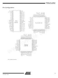 AT80C32X2-SLRUM Datasheet Page 5