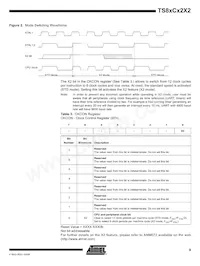 AT80C32X2-SLRUM Datasheet Page 9