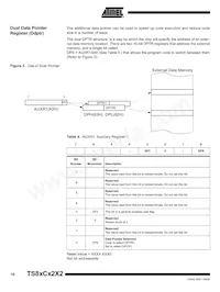 AT80C32X2-SLRUM Datasheet Pagina 10