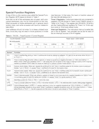 AT87F51RC-24PI Datasheet Page 5