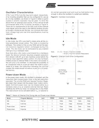 AT87F51RC-24PI Datasheet Page 14