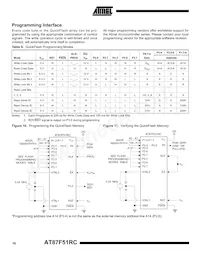 AT87F51RC-24PI數據表 頁面 16