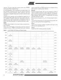 AT87F55WD-24PI數據表 頁面 4