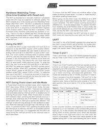 AT87F55WD-24PI數據表 頁面 8