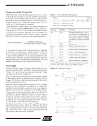 AT87F55WD-24PI Datasheet Page 13