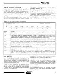 AT87LV52-16AI Datasheet Page 5