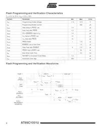 AT89C1051U-12SI Datasheet Page 8