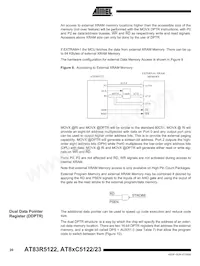 AT89C5122DS-RDTUM Datasheet Pagina 20