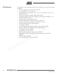 AT89C5131-TISIL Datasheet Pagina 12