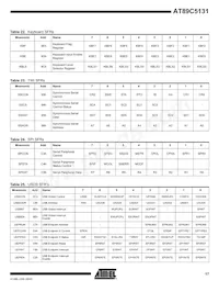 AT89C5131-TISIL Datasheet Pagina 17