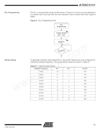 AT89C5131-TISIL Datenblatt Seite 21