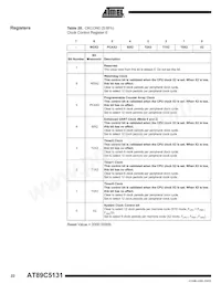 AT89C5131-TISIL Datasheet Page 22