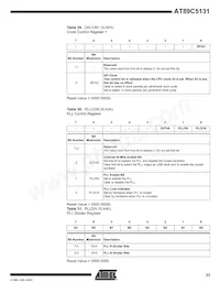 AT89C5131-TISIL Datasheet Pagina 23