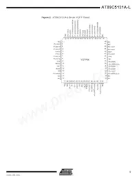 AT89C5131A-PLTUL Datasheet Page 5
