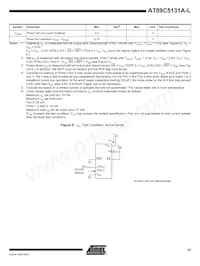 AT89C5131A-PLTUL Datasheet Page 14