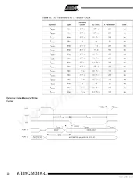 AT89C5131A-PLTUL Datasheet Page 21