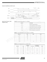AT89C5131A-PLTUL Datasheet Page 22