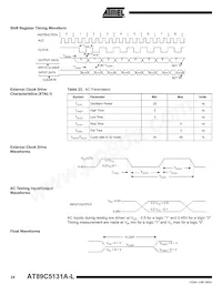 AT89C5131A-PLTUL Datasheet Page 23