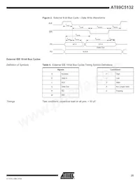 AT89C5132-RORUL Datasheet Page 21