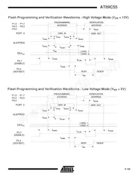 AT89C55-24JC Datasheet Pagina 17