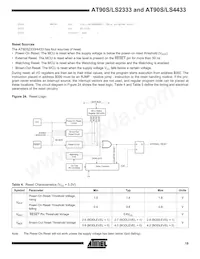 AT90S2333-8PI Datasheet Page 19