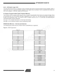 AT90S4414-8PI Datasheet Page 9