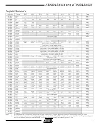 AT90S4434-8PI Datasheet Page 7