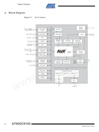 AT90SCR100H-Z1T Datasheet Page 4